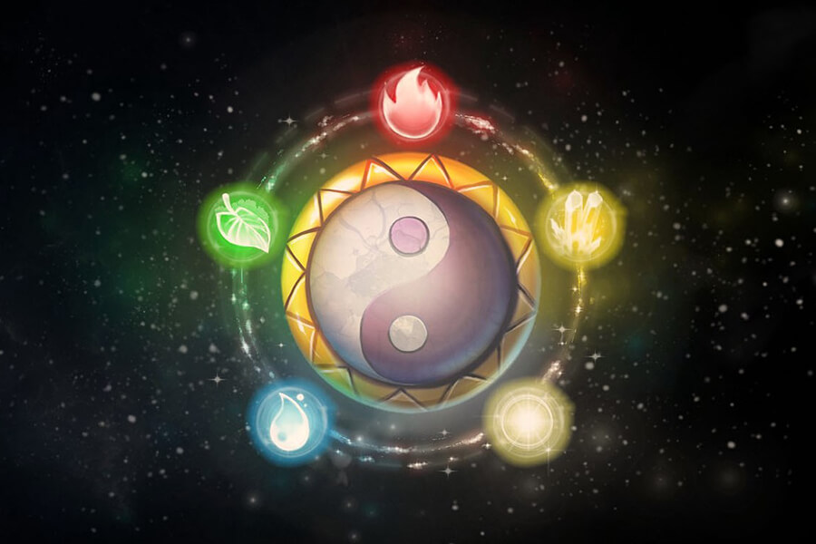 Science of- Five Elements in Fengshui