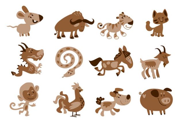 Vietnam Zodiac Animal Signs